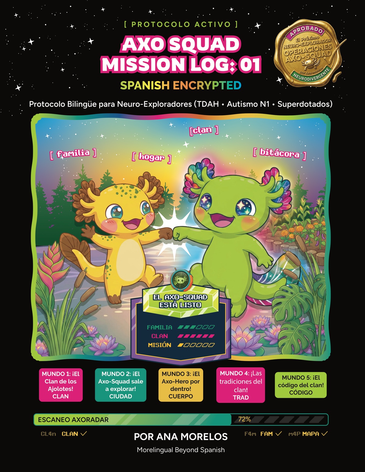 AXO-SQUAD Mission Log 01 — Spanish Encrypted · Portada del libro